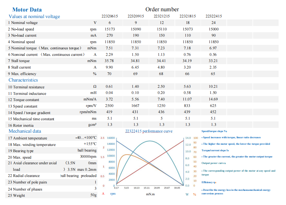 EC2232 D.png EC2232 D.png